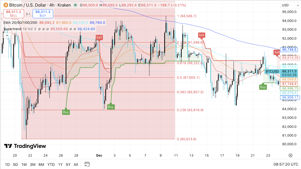 永远的明天,揭晓,棋魂,易币付官网下载,易币付app官网下载,易币付电脑版