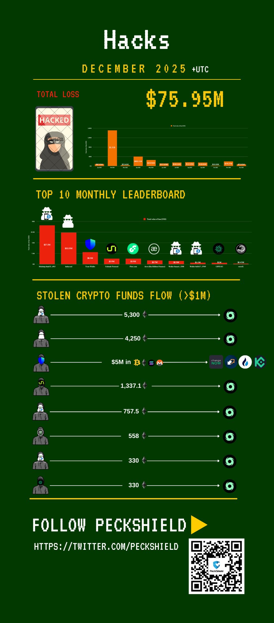 郭麒麟现身,街头,简约出行,易币付官网下载,易币付app官网下载,易币付电脑版