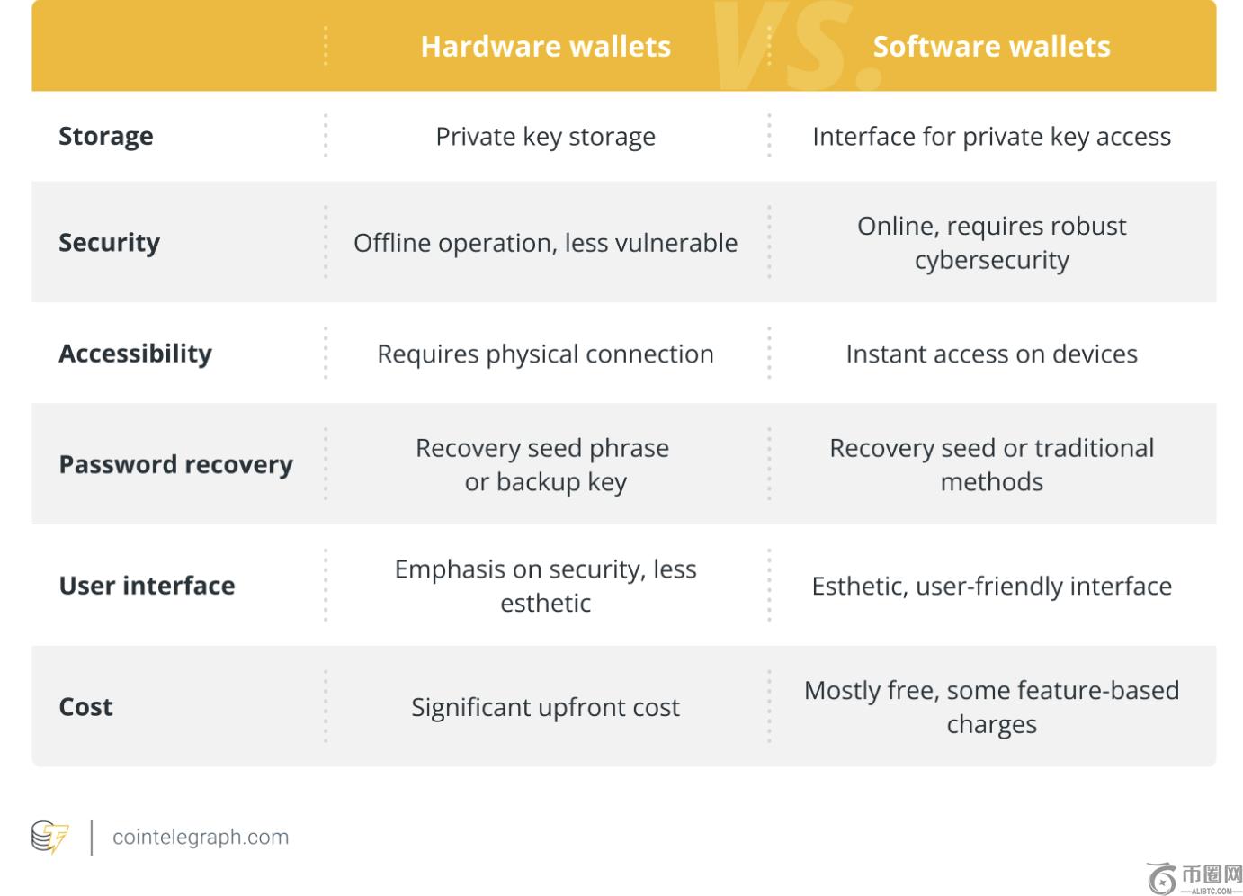 重磅福利,合约积分空,投狂潮第,易币付官网下载,易币付app官网下载,易币付电脑版