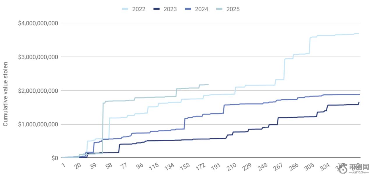 阿里巴巴违,规遭罚停赛,一轮,易币付官网下载,易币付app官网下载,易币付电脑版