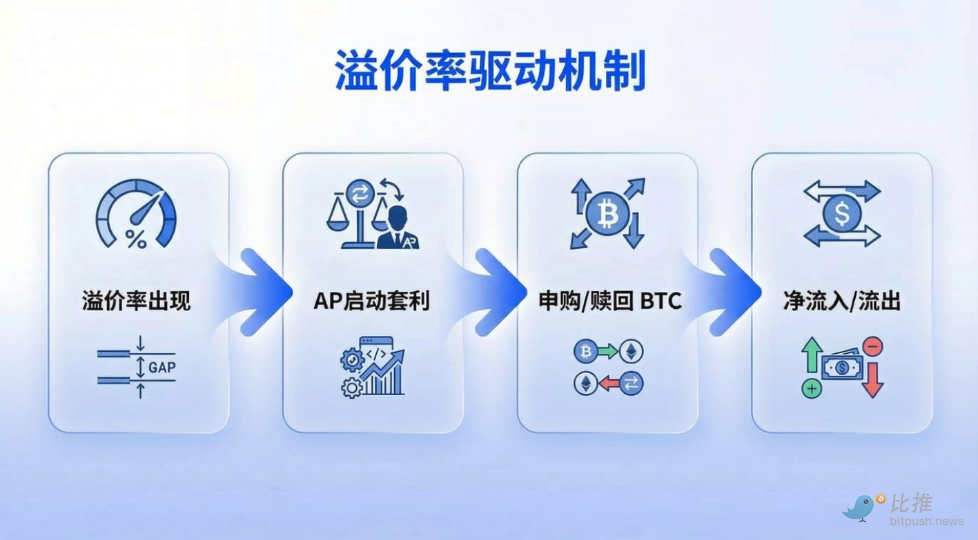 Hack,币币情独家,预测市场巨,易币付官网下载,易币付app官网下载,易币付电脑版