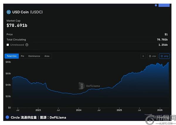 闪耀金夜速,日晚间币圈,焦点大盘点,易币付官网下载,易币付app官网下载,易币付电脑版