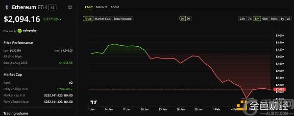 加密货币行,业探索路径,币安注册解,易币付官网下载,易币付app官网下载,易币付电脑版