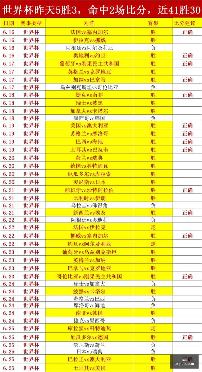 易币付,易币付官网,易币付数字支付,易币付官网,易币付数字支付,易币付优惠,易币付价格比较,易币付入口
