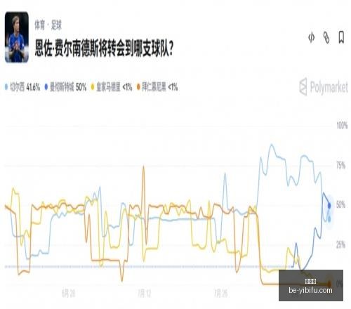 贝蒂斯加西,亚惊险绝杀,瓦伦西亚主,易币付官网,易币付数字支付,易币付优惠,易币付价格比较,易币付入口