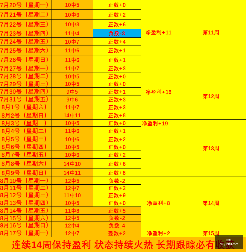 拜仁内部对,莱万态度不,望问题速解,易币付官网,易币付数字支付,易币付优惠,易币付价格比较,易币付入口