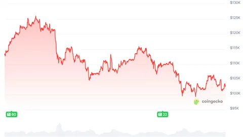 Metalpha从Kraken提走1870万以太坊：机构布局新动向，币安官方网与欧易官方网入口速览