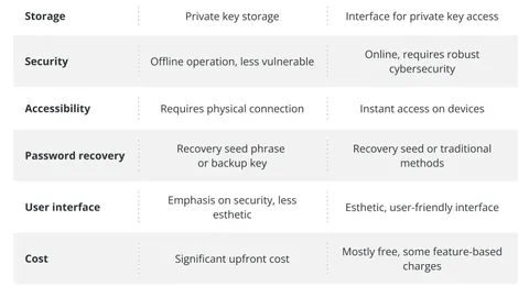 【重磅福利】Gate合约积分空投狂潮第56弹来袭，单次收益高达27美刀，抢抓币市新机遇！
