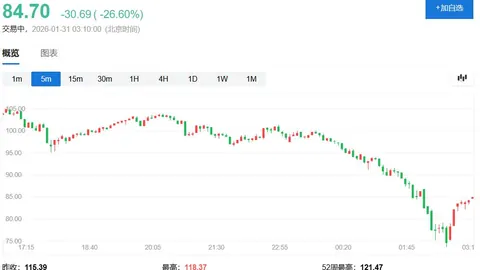 孙杨禁赛状态持续，上诉不影响裁决施行