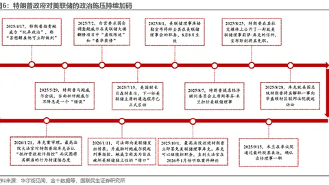字母哥渴望35岁仍保持顶尖状态，效仿勒布朗传奇之路