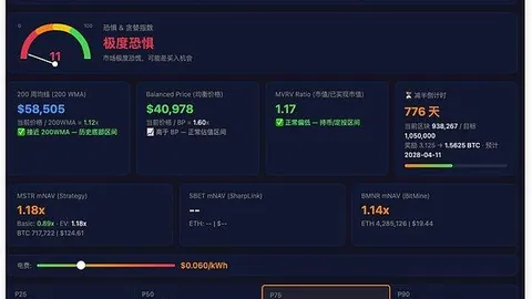 《210万美金巨款TRADOOR惊现大挪移，神秘分藏十钱包，币圈风云再起！》