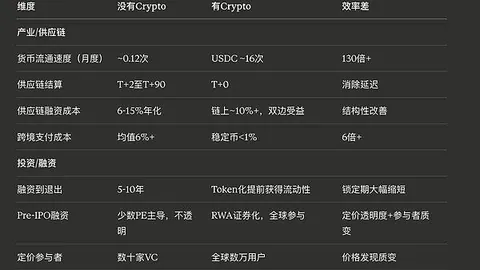 《币圈盛事！Coinbase重磅推出NIGHT永续合约，午夜狂欢交易即将开启》