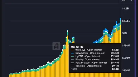 迈克·萨伊勒独家预测：凯文·沃什或将引领美联储比特币革命，开启加密货币新纪元！