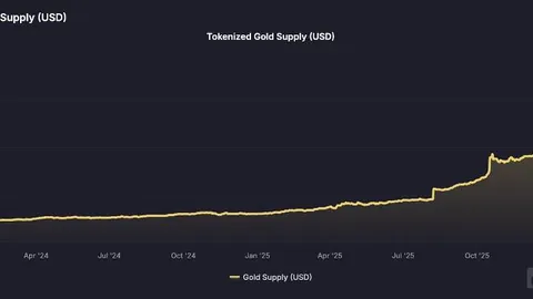 ETHGas大事件！GWEI空投快照圆满落幕，1月20日21_00开启资格大揭秘，抢鲜查看你的空投权益！
