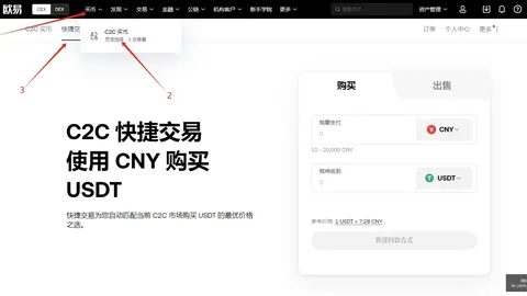 光通信领域美股飙升：迈威尔科技股价狂飙至近12，幕后驱动力
